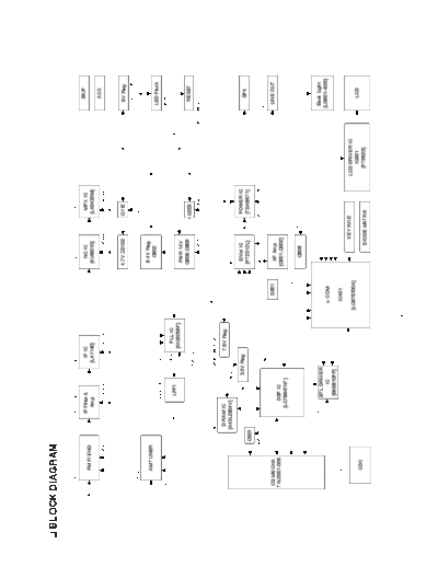 LG BLOCK  LG Car Audio TCH-600 BLOCK.pdf