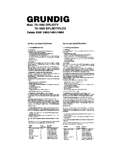 Grundig CUC-1951 & 1961 & 1982  Grundig CUC CUC-1951 & 1961 & 1982 CUC-1951 & 1961 & 1982.pdf