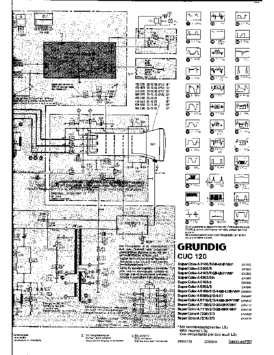 Grundig CUC-120  Grundig CUC CUC-120 CUC-120.pdf