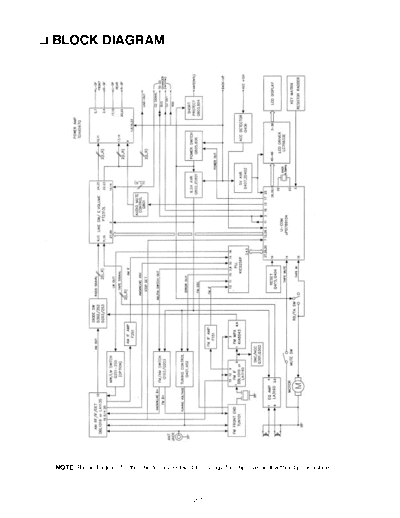 LG block  LG Car Audio TCC-6310 block.pdf