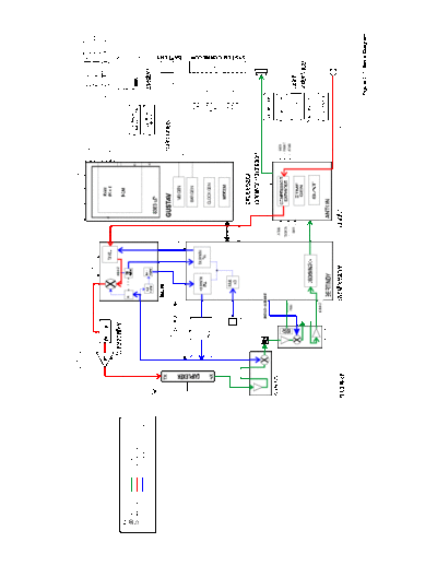 Ericsson FIG2-7  . Rare and Ancient Equipment Ericsson Mobile Phones ERICSSON AF738, AF778 FIG2-7.PDF