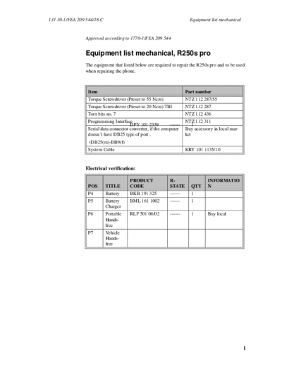 Ericsson R250 equipment list  . Rare and Ancient Equipment Ericsson Mobile Phones ERICSSON R250 R250_equipment_list.PDF