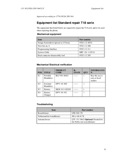 Ericsson Equipment Listing  . Rare and Ancient Equipment Ericsson Mobile Phones ERICSSON T10, T18 ERICSSON T10, T18 1 Equipment Listing.pdf