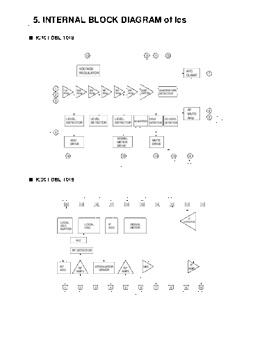 LG internal block diagram  of lcs  LG Car Audio tcc-8020 internal block diagram  of lcs.pdf