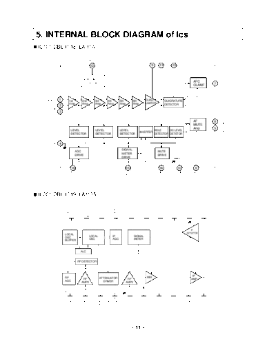 LG internal block diagram of ics  LG Car Audio tcc-6030 internal block diagram of ics.pdf