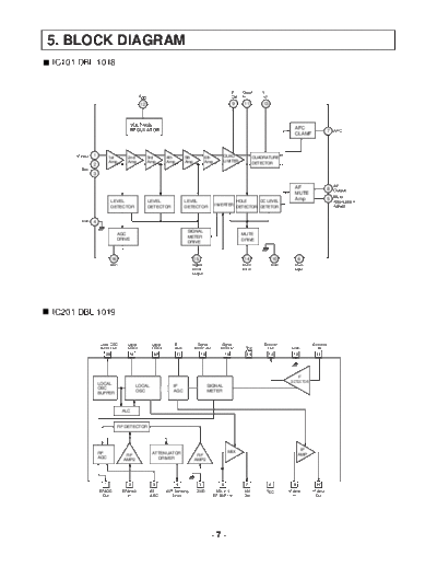 LG tcc5611ic  LG Car Audio tcc-5621 tcc5611ic.pdf