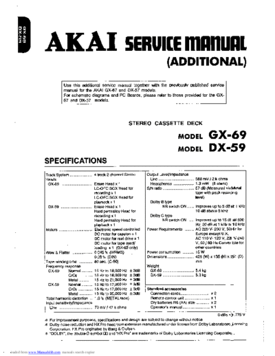 Akai DX-59  Akai DX DX-59 DX-59.pdf