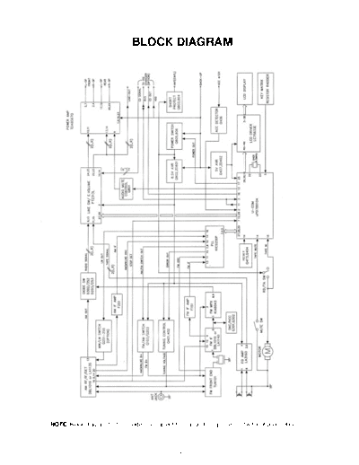 LG block  LG Car Audio tcc-6220 block.pdf