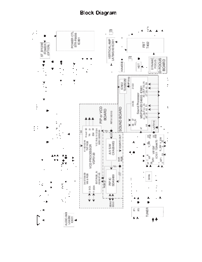 LG 077A-BLK  LG TV RT-29FA30PX 077A-BLK.pdf