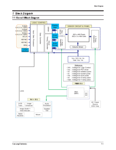 Samsung -  Samsung Plasma PS42E71SXBWT PS42E71SXBWT -.pdf