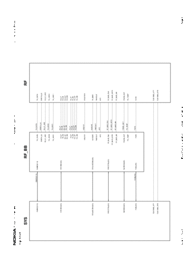 NOKIA 2116 schematics  NOKIA Mobile Phone Nokia_2116 2116_schematics.pdf