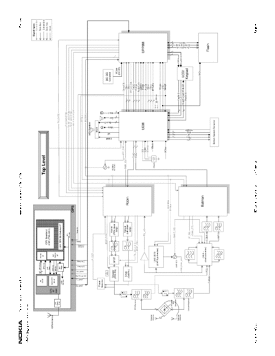 NOKIA 3586i schematics  NOKIA Mobile Phone Nokia_3586i 3586i_schematics.pdf
