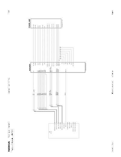 NOKIA 3595 schematics  NOKIA Mobile Phone Nokia_3595 3595_schematics.pdf