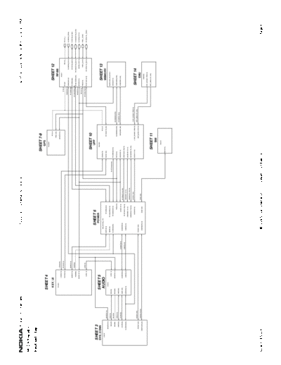 NOKIA 6012 schematics  NOKIA Mobile Phone Nokia_6012 6012_schematics.pdf