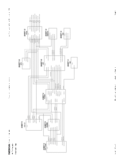 NOKIA 6015 schematics  NOKIA Mobile Phone Nokia_6015 6015_schematics.pdf