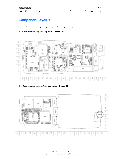 NOKIA RM-72 1  NOKIA Mobile Phone Nokia_6230i RM-72_1.pdf