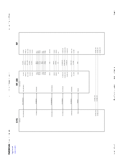 NOKIA 6235 schematics  NOKIA Mobile Phone Nokia_6235 6235_schematics.pdf