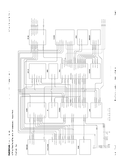 NOKIA 6255 schematics  NOKIA Mobile Phone Nokia_6255 6255_schematics.pdf