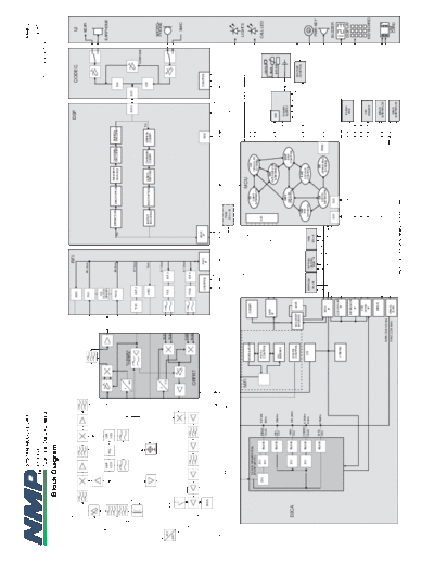 NOKIA sysmodd  NOKIA Mobile Phone 2190 sysmodd.pdf