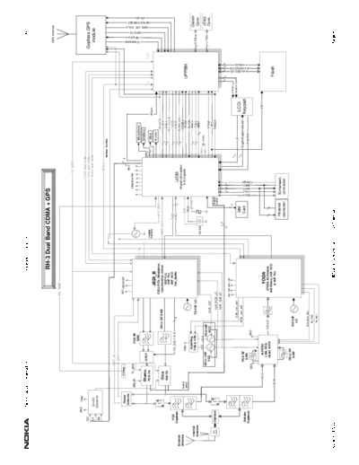 NOKIA 13-rh3schem  NOKIA Mobile Phone 2270-2272-2275-2285 13-rh3schem.pdf