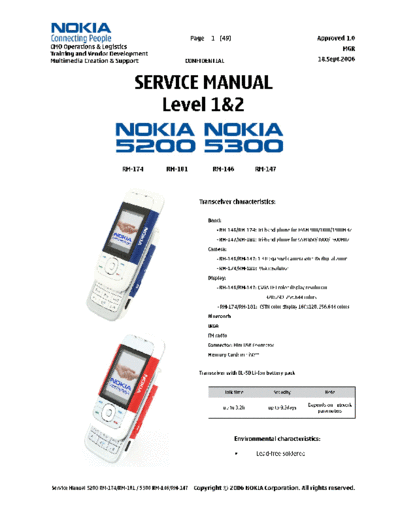 NOKIA 5200 RM-174 5300 RM-146 SM Level 1 2  NOKIA Mobile Phone 5200_5300 5200_RM-174_5300_RM-146_SM_Level_1_2.pdf