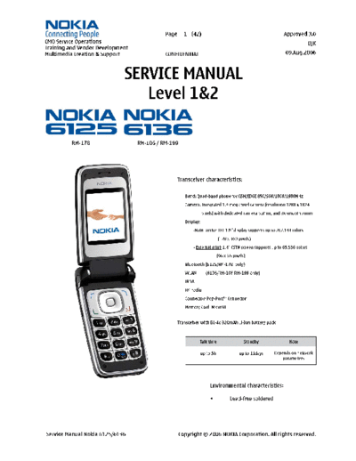 NOKIA 6125 RM-178 6136 RM-199 SM Level 1 2  NOKIA Mobile Phone 6125 6125_RM-178_6136_RM-199_SM_Level_1_2.pdf