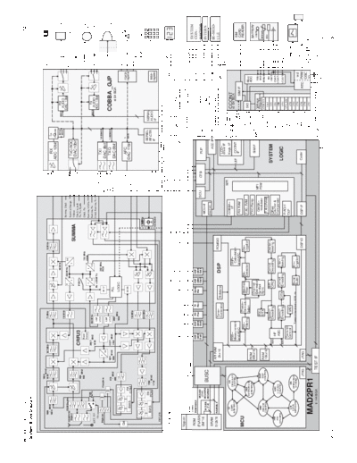 NOKIA A3  NOKIA Mobile Phone 7110 A3.pdf