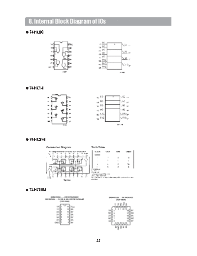 Daewoo HC-4130 & 4150 & 4160 & 4180 & 4230 & 4250 & 4260 & 4280  Daewoo HC HC-4130 & 4150 & 4160 & 4180 & 4230 & 4250 & 4260 & 4280 HC-4130 & 4150 & 4160 & 4180 & 4230 & 4250 & 4260 & 4280.pdf