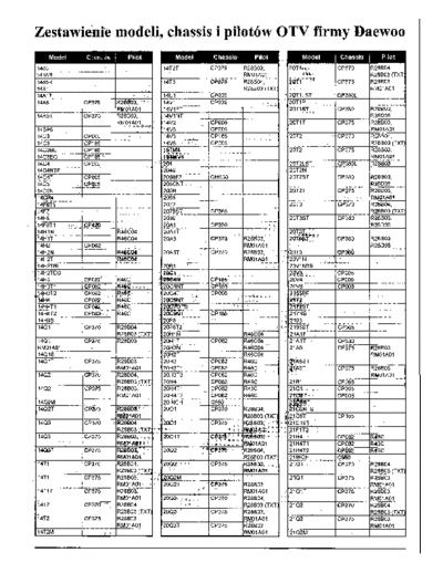 Daewoo ---HR  Daewoo      DAEWOO  DAEWOO ---HR.pdf