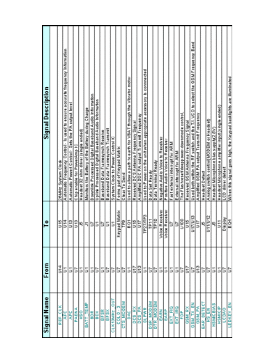 motorola SiDe C115 A4 C L3 1[1].0 040707025807  motorola Mobile Phone C115_sm SiDe_C115_A4_C_L3_1[1].0_040707025807.pdf