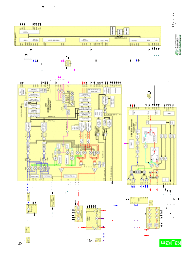 motorola K3 block diagram  motorola Mobile Phone K3_sm K3_block_diagram.pdf