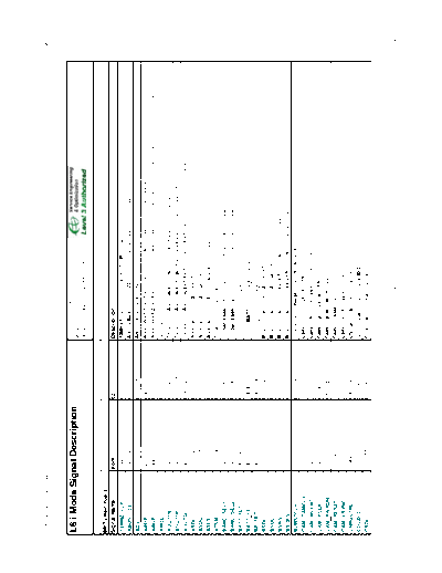 motorola SD Brit2 A4 C L3 V1  motorola Mobile Phone L6_i_mode_sm SD_Brit2_A4_C_L3_V1.pdf