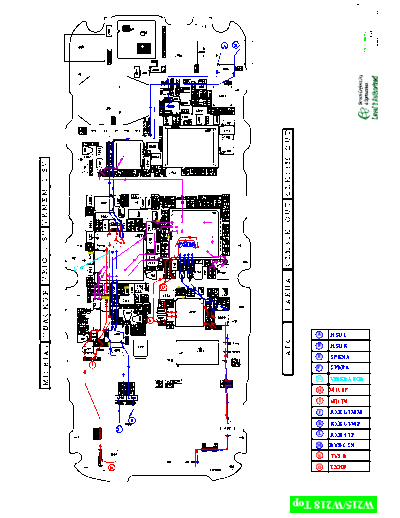 motorola W215 W218 Signal Flow  motorola Mobile Phone W215_W218_sm W215_W218_Signal_Flow.pdf