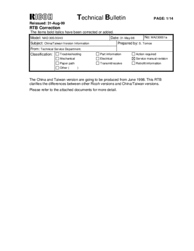 ricoh r nad  ricoh Copiers Aficio350_450 r_nad.pdf