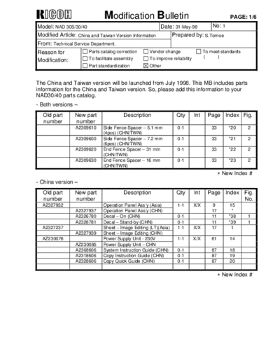 ricoh m nad  ricoh Copiers Aficio350_450 Parts.cat m_nad.pdf