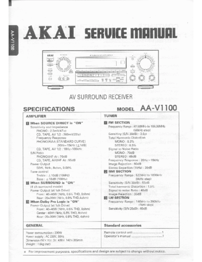 Akai AA-V1100  Akai AA AA-V1100 AA-V1100.pdf