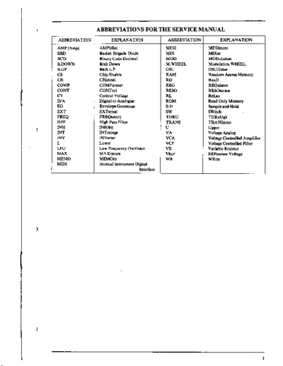 Akai AX-60  Akai AX AX-60 AX-60.pdf