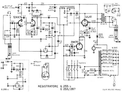 GELOSO g255  GELOSO g255.zip