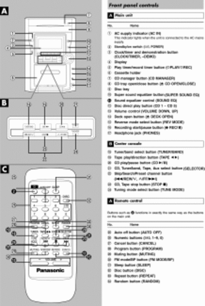 panasonic sapm11  panasonic Audio sapm11.rar