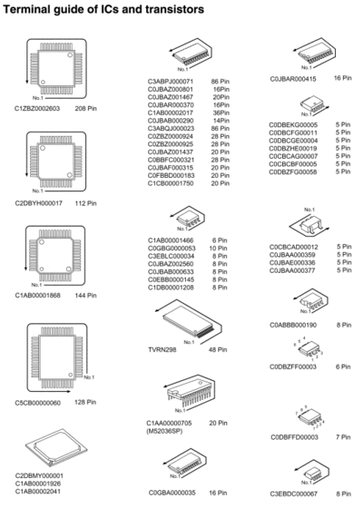 panasonic VED0507366C0  panasonic Beamer PT-D3500E VED0507366C0 VED0507366C0.rar