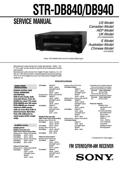 panasonic STR-DB840 940  panasonic Fax KXFM90PDW Viewing SGML_VIEW_DATA EU KX-FM90PD-W SVC Audio STR-DB840_940.rar