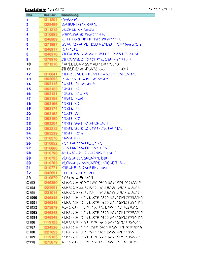 BECKER BE4310  BECKER BE4310 BE4310.rar