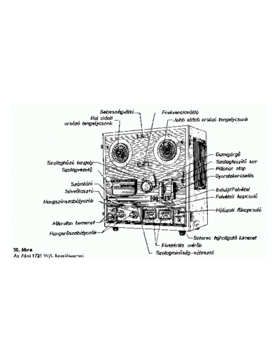 Akai 1721W  Akai  1721W 1721W.pdf