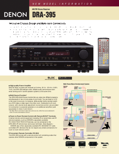 DENON  DRA-395  DENON AM FM Stereo Receiver AM FM Stereo Receiver Denon - DRA-395 & DRA-295  DRA-395.pdf