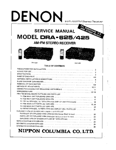 DENON  DRA-625 & 425  DENON AM FM Stereo Receiver AM FM Stereo Receiver Denon - DRA-625 & 425  DRA-625 & 425.PDF