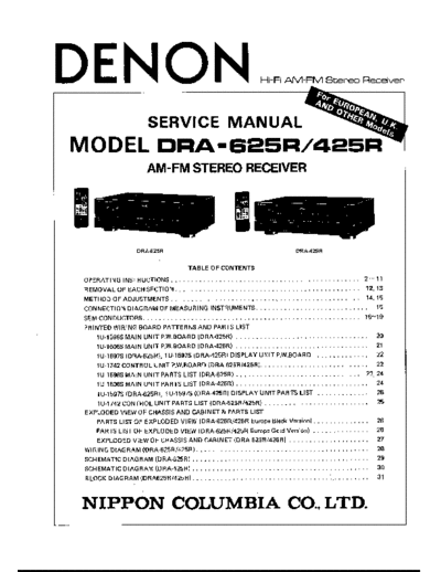 DENON  DRA-625R & 425R  DENON AM FM Stereo Receiver AM FM Stereo Receiver Denon - DRA-625R & 425R  DRA-625R & 425R.PDF