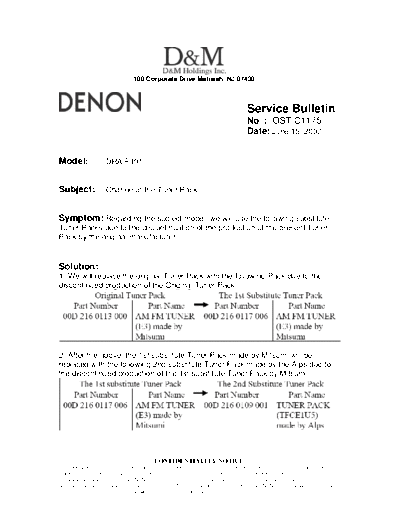 DENON Service Bulletin OST-C1175  DENON AM FM Stereo Receiver AM FM Stereo Receiver Denon - DRA-F101 Service Bulletin OST-C1175.PDF