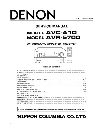 DENON  AVC-A1D & AVR-5700  DENON AV Surround Amplifier & Receiver AV Surround Amplifier & Receiver Denon - AVC-A1D & AVR-5700  AVC-A1D & AVR-5700.PDF