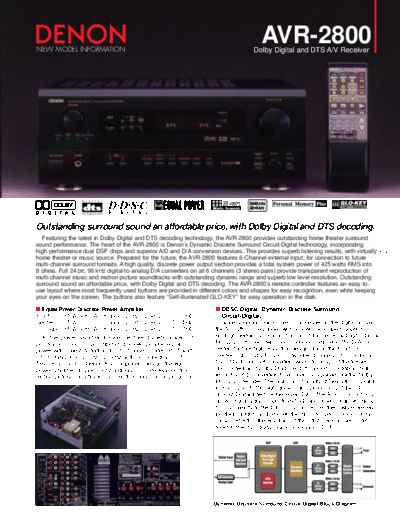 DENON  AVR-2800  DENON AV Surround Receiver AV Surround Receiver Denon - AVR-2800  AVR-2800.pdf