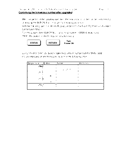 DENON upgraded AVR-2808  DENON AV Surround Receiver AV Surround Receiver Denon - AVR-2808CI & 988 upgraded AVR-2808.PDF